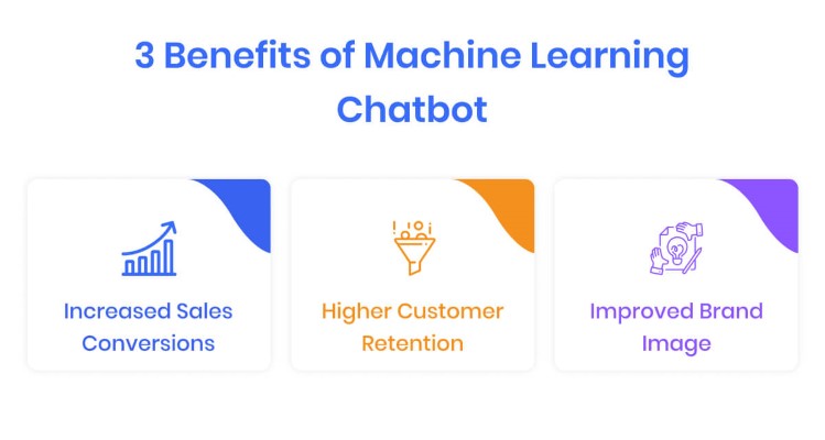 3-benefits-of-machine-learning-chatbot