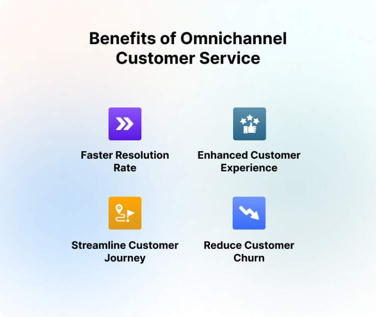 benefits-of-omnichannel-customer-service