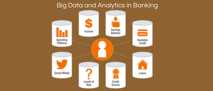 Big-data-&-analytics-cx-in-banking