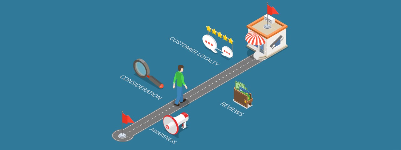 customer journey stages