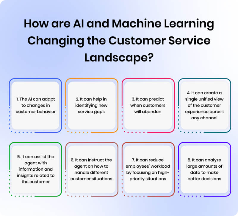 how-are-ai-and-machine-learning-changing-the-customer-service-landscape