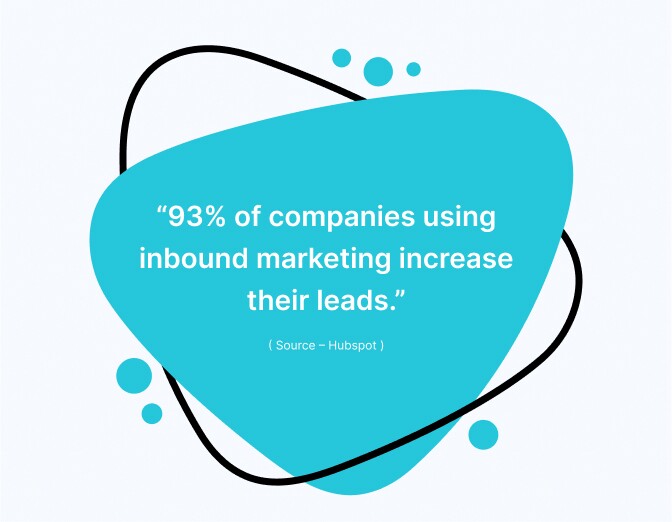 inbound-marketing-stats