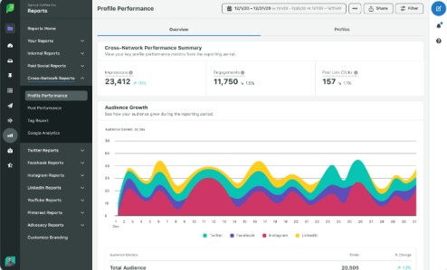 sprout-social-for-digital-marketing