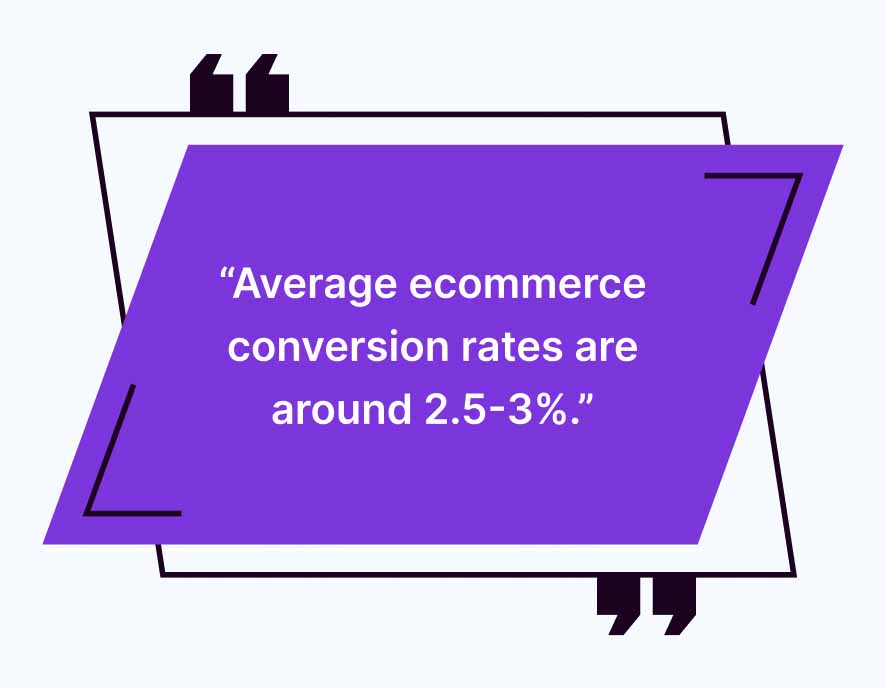 stats-on-conversion-rate