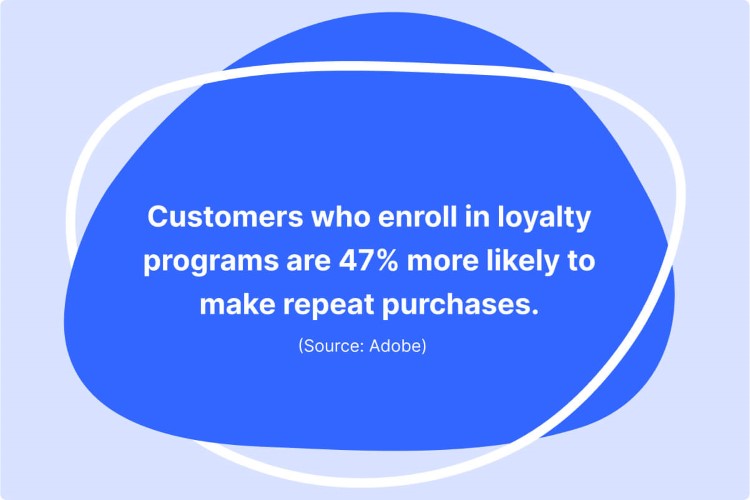 stats-on-loyalty-programs