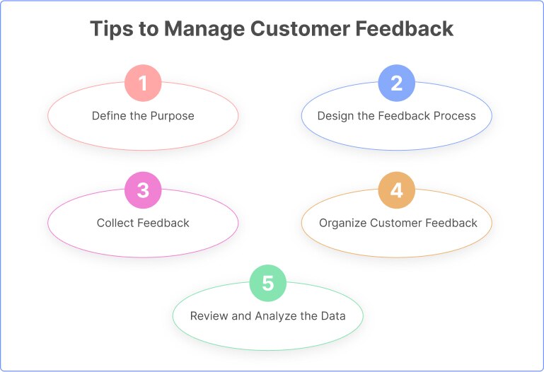 tips-to-manage-customer-feedback