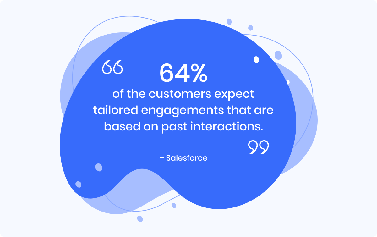 64-percentage-of-the-customers-expect