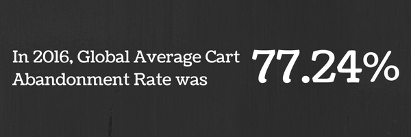 Cart Abandonment Rate