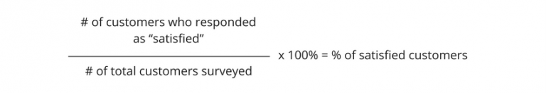 How to calculate CSAT