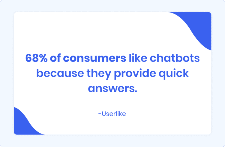 Statistic-Chatbot Usage