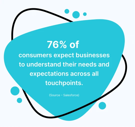 omnichannel_benefits_stats