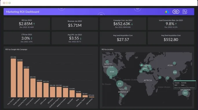 zohoanalytics-best-software-for-small-business-analytics